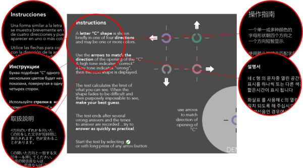Test-information-graphic-website