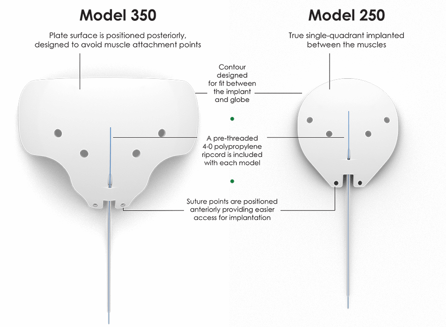 nwm_clearpath_models_new